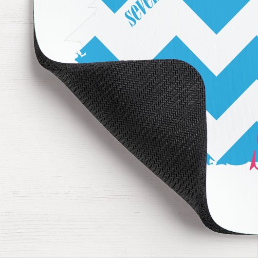 Tapis De Souris Aqua 3 de zigzag (Coin)