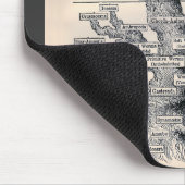 Tapis De Souris Arbre De Vie / Pedigree De L'Homme (Coin)