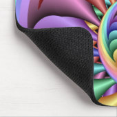 Tapis De Souris Arc-en-ciel Sherbert (Coin)