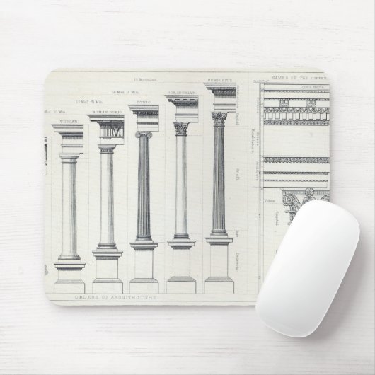 Tapis De Souris Architecture I : Ordres d'architecture (Avec souris)