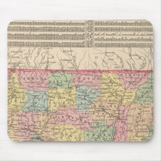 Tapis De Souris Arkansas 6 (Devant)