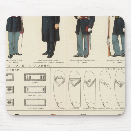 Tapis De Souris Armées Uniformes, États-Unis, CS (Devant)