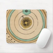 Tapis De Souris Atlas céleste 6 (Avec souris)