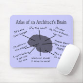 Tapis De Souris Atlas du cerveau d'un architecte (Avec souris)