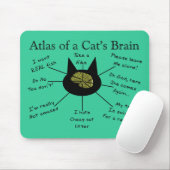 Tapis De Souris Atlas du cerveau d'un chat (Avec souris)