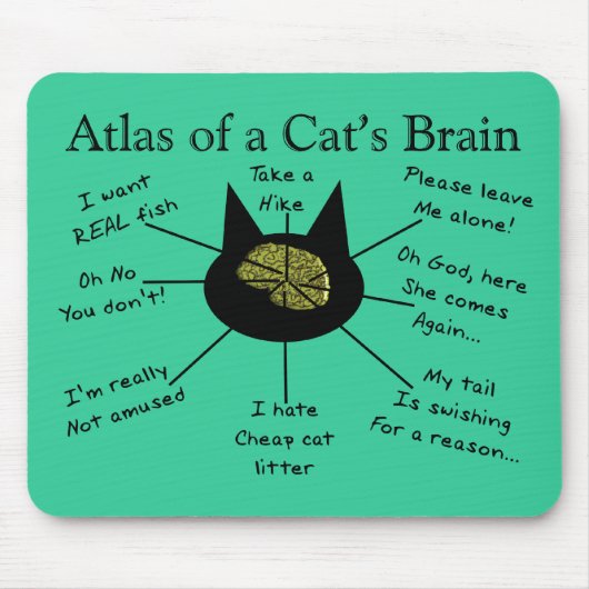 Tapis De Souris Atlas du cerveau d'un chat (Devant)