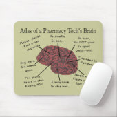 Tapis De Souris Atlas du cerveau d'une technologie de pharmacie (Avec souris)