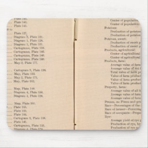 Tapis De Souris Atlas statistique 1900 8