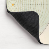 Tapis De Souris Atmosphère de polarisation (Coin)