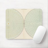 Tapis De Souris Atmosphère de polarisation (Avec souris)