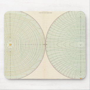 Tapis De Souris Atmosphère de polarisation
