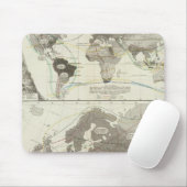 Tapis De Souris Aves, Oiseaux (Avec souris)