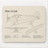 Tapis De Souris Avion Cub - Plan directeur de l'avion SD (Devant)