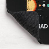 Tapis De Souris Back In My Day We Had 9 Planets Funny Galaxy Space (Coin)