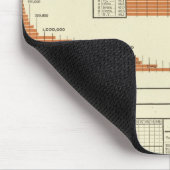Tapis De Souris Bataille (Coin)