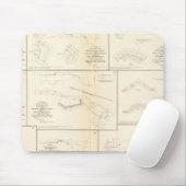 Tapis De Souris Batteries de Petersburg, Va, siège (Avec souris)