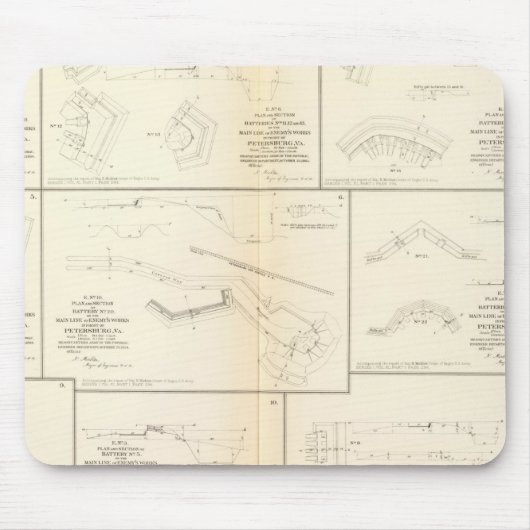 Tapis De Souris Batteries de Petersburg, Va, siège (Devant)