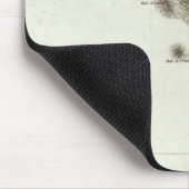 Tapis De Souris Belle Isle (Coin)