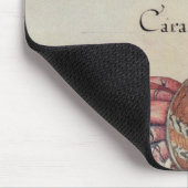 Tapis De Souris Bernard l'ermite (Coin)