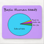Tapis De Souris Besoins humains fondamentaux amusants (Internet à<br><div class="desc">Couleur arrière - plan personnalisable "retour à l'école", retour à l'école, Amusante, "besoins humains", maslow, "hiérarchie des besoins", hiérarchie des besoins, humour, humour, blague, cool, "sens de l'humour", humoristique, "humour", "tout ce dont j'ai besoin", Internet, "J'aime Internet", "addiction à Internet", "addicté internet", accro à internet, "internet love", web, en ligne,...</div>