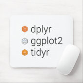 Tapis De Souris Bibliothèques de Tidyverse : dplyr, ggplot2, tidyr (Avec souris)