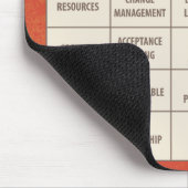 Tapis De Souris Bingo Project Management Edition (Coin)