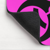 Tapis De Souris Biodanger (Coin)