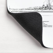 Tapis De Souris Bismarck - Plan du plan de bataille BD (Coin)