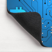 Tapis De Souris Bitcoin (Coin)