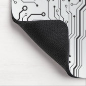Tapis De Souris Bitcoin (Coin)
