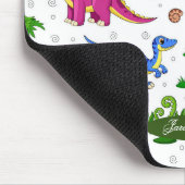 Tapis De Souris Bleu Bleu Bleu Vert Motif Dinosaur (Coin)