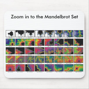 Tapis De Souris Bourdonnement fortement chargé Mousepad