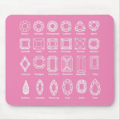 Tapis De Souris Bouteille d'eau en acier inoxydable (Devant)