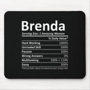 Tapis De Souris Brenda Nutrition Personnalisée Nom Funny Noël