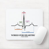 Tapis De Souris Câblé Pour Le Rythme De Coeur (ECG/EKG Sinus Rhyth (Avec souris)