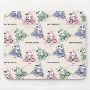 Tapis De Souris cacahuètes   Snoopy Bike Ride Stats