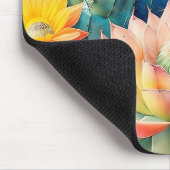 Tapis De Souris Cactus Et Succulents (Coin)