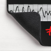 Tapis De Souris Cadeaux cardiaques drôles de bande de rythme (Coin)