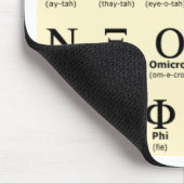 Tapis De Souris cadeaux d'alphabet grec (Coin)
