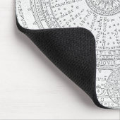 Tapis De Souris Cadre de graphique d'astro-texte latin dénaturé (Coin)