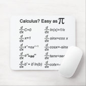 Tapis De Souris Calcul Mousepad (Avec souris)