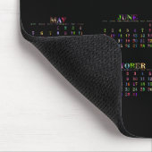 Tapis De Souris Calendrier 2024 (Coin)