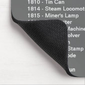 Tapis De Souris Calendrier des inventions Mousepad (Coin)