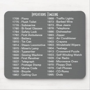 Tapis De Souris Calendrier des inventions Mousepad