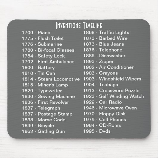 Tapis De Souris Calendrier des inventions Mousepad (Devant)