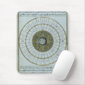 Tapis De Souris Calendrier islamique antique (Avec souris)