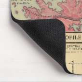 Tapis De Souris Canal de Panama (Coin)