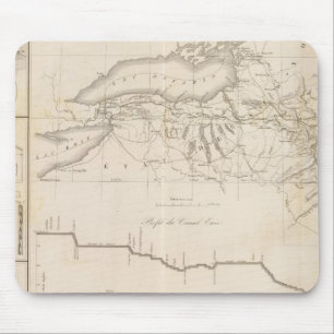 Tapis De Souris Canal Erie