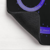 Tapis de souris Cancer (Coin)