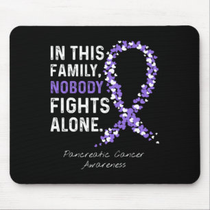 Tapis De Souris Cancer Du Pancréas Dans Cette Famille Personne Ne